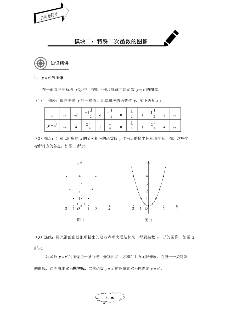 初中数学沪教版九年级上册-第6讲：二次函数的概念及图像学案-教师版