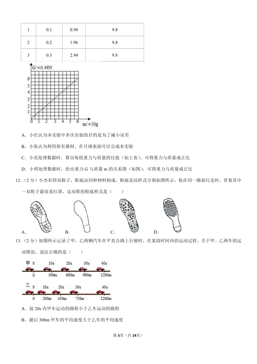 2020-2021学年河南省南阳市唐河县八年级（上）期末物理试卷（pdf+答案解析）