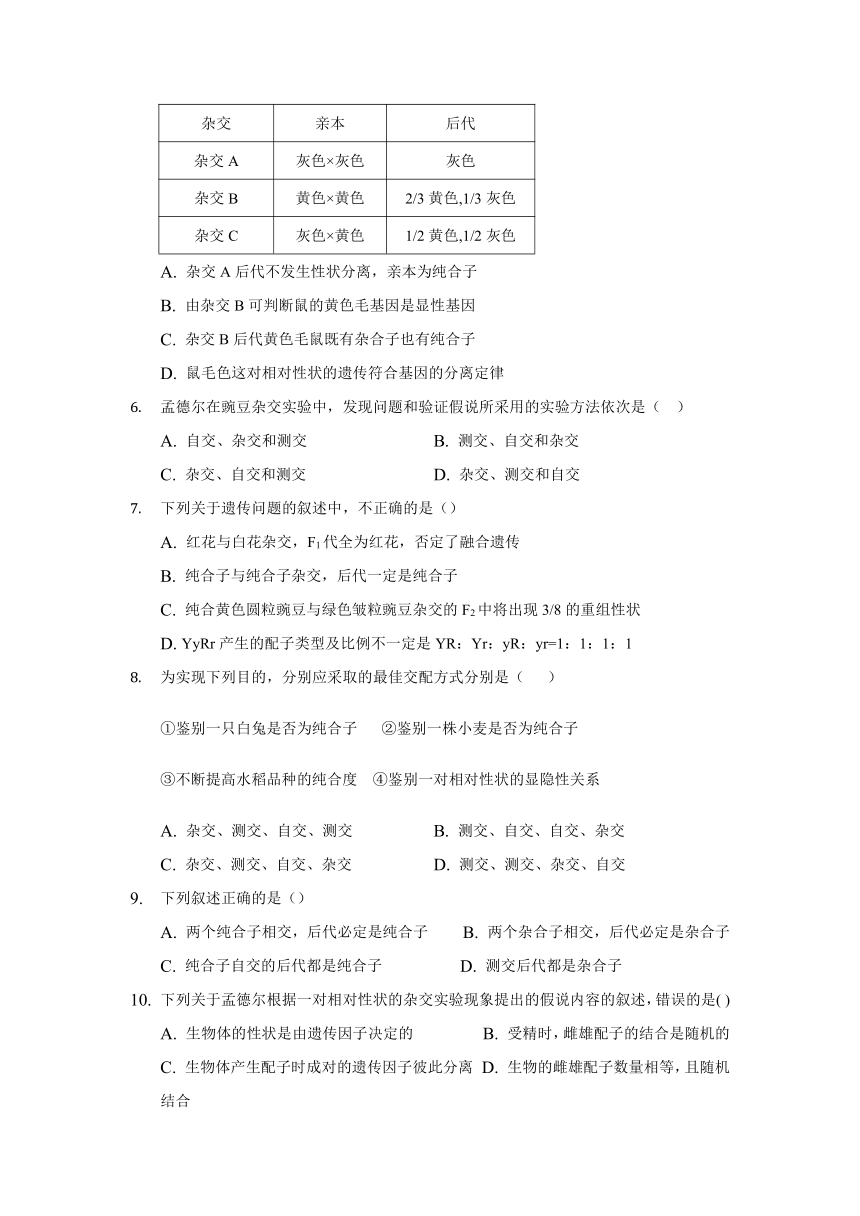 黑龙江省青冈县第一中学校2020-2021学年高一第二学期月考（A卷）生物试卷 含答案