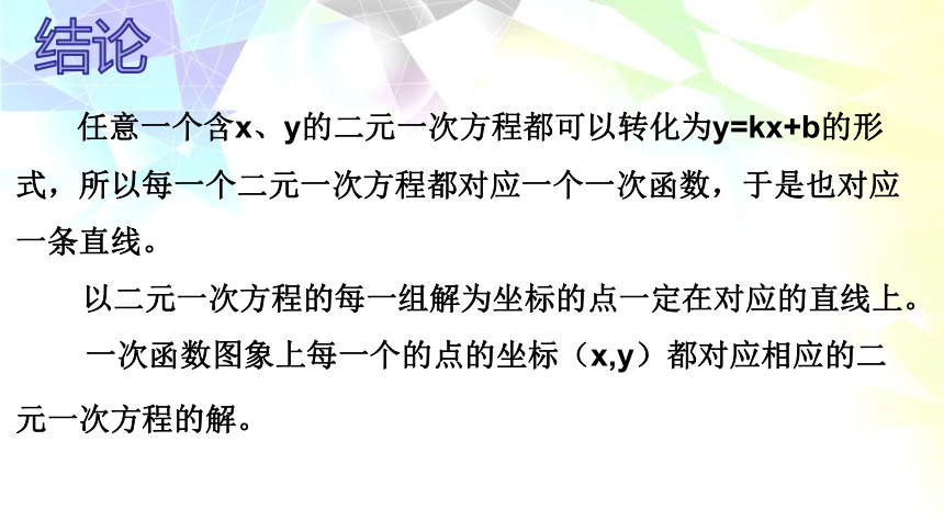 苏科版数学八年级上册6.5一次函数与二元一次方程组 课件（16张PPT）