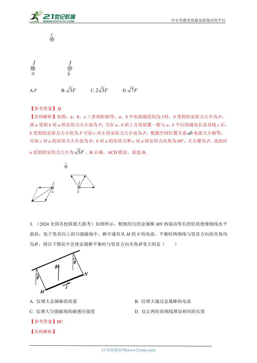 热点32  安培力 --高考物理50热点冲刺精练（名师解析）