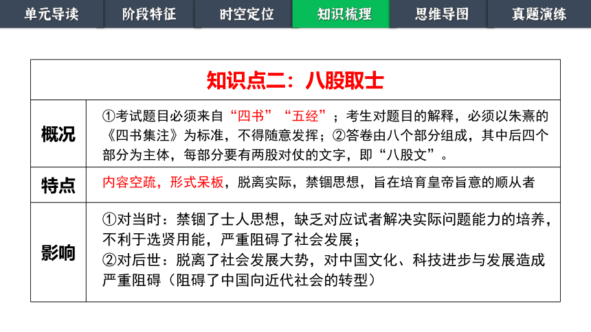 第三单元 明清时期 统一多民族国家的巩固与发展 单元课件