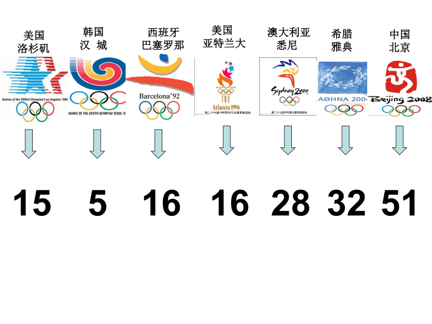 9.1数列的概念_课件-湘教版数学必修4（24张PPT）