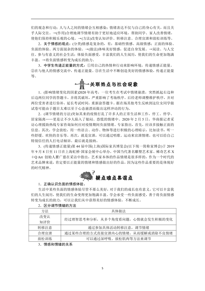 统编版七年级道德与法治下册复习备考手册