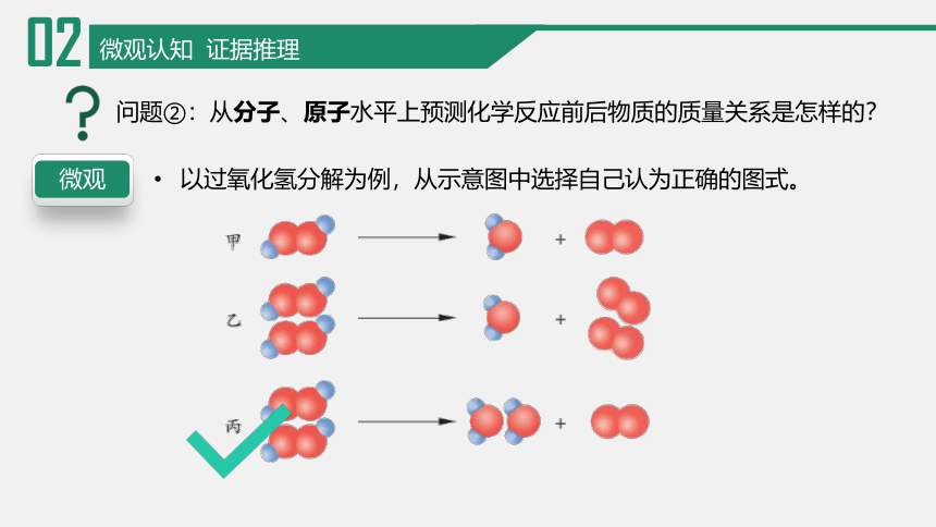 鲁教版（五四制）八年级化学  5.1化学反应中的质量守恒  课件（共17张PPT）