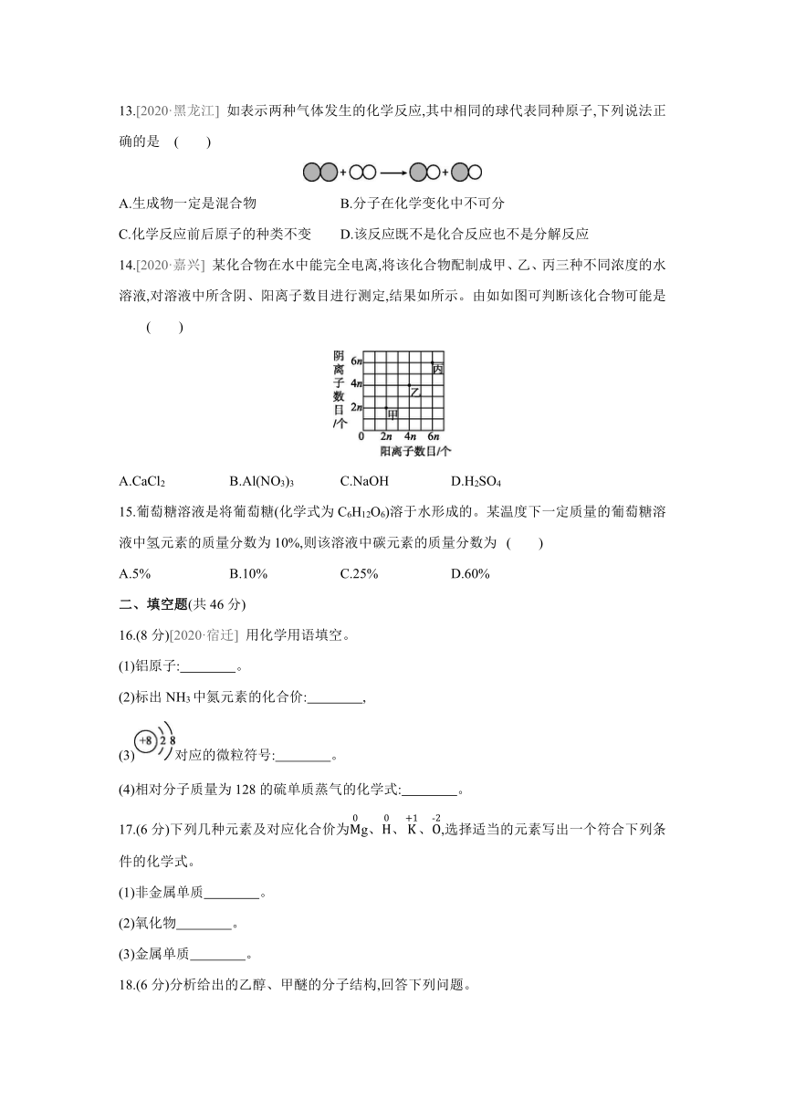 沪教版（全国）化学九年级上册课课练：第3章　物质构成的奥秘  自我综合评价（word版有答案）