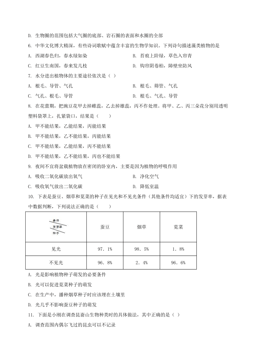 山西省朔州市平鲁区2022-2023学年七年级（上）生物期末模拟测试（含解析）