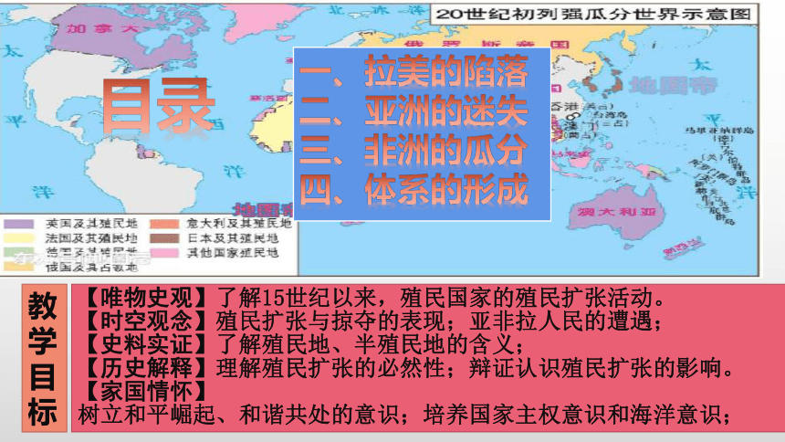 纲要（下）第12课资本主义世界殖民体系的形成 课件(共31张PPT)