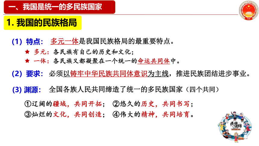 高中政治统编版必修三6.2民族区域自治制度（共41张ppt）