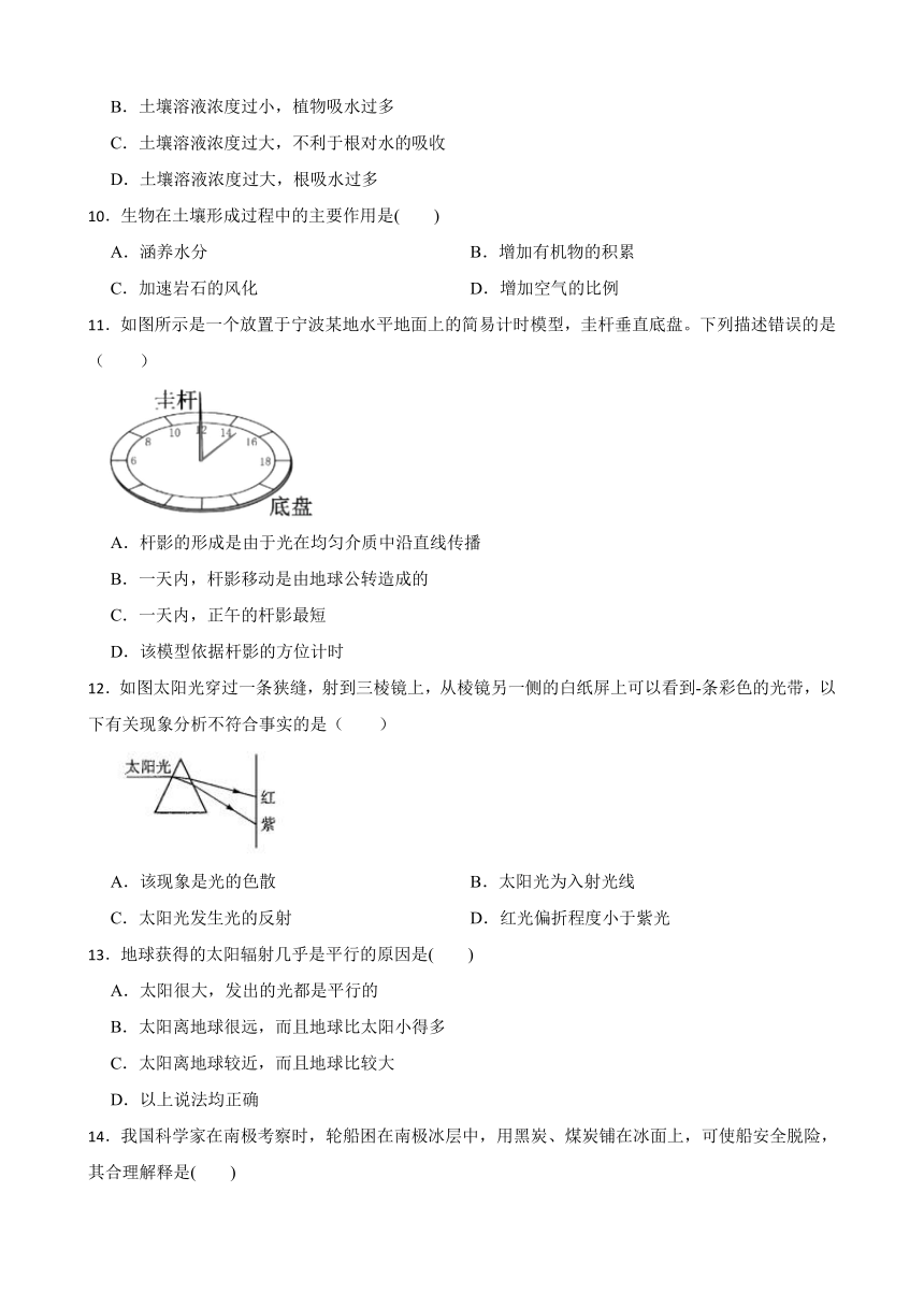 初中科学华师大版七年级下册 期末专题训练 阳光与土壤（含答案解析）