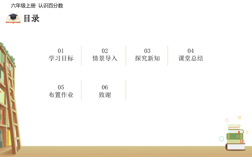 3 认识百分数  课件  数学六年级上册-冀教版（18张PPT）