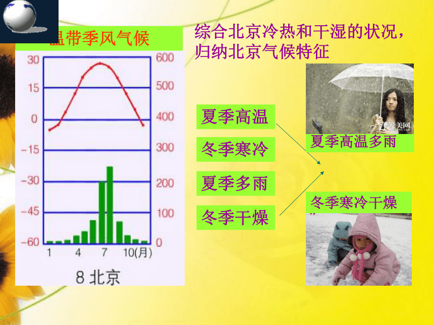 2021-2022学年商务星球版 地理七年级上册 第四章天气与气候 学会用地理术语描述气候类型的特点课件（共25张PPT）