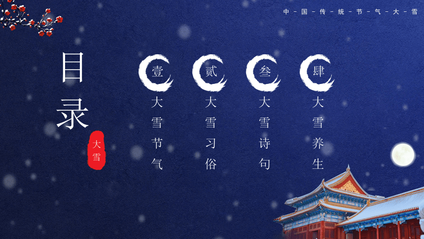 初中班会 中国传统节气大雪-----大雪节气宣讲 课件 (22张PPT)