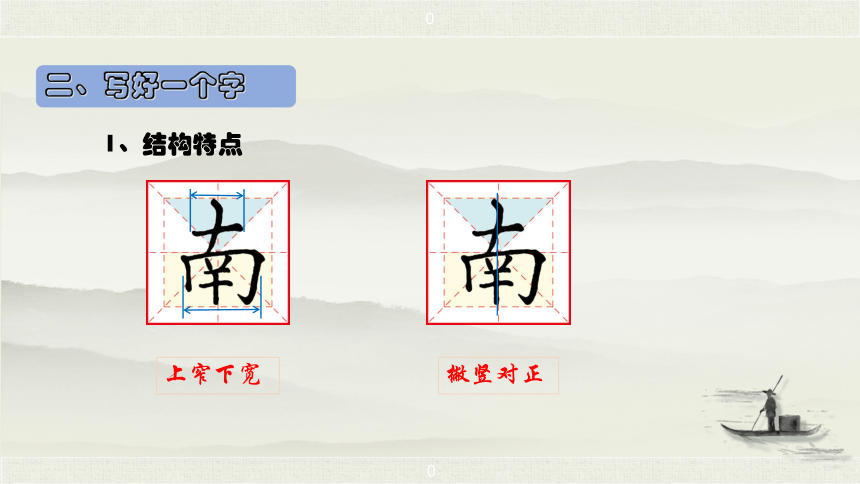 9 黄山奇石  生字讲解+书法指导 课件（46张）