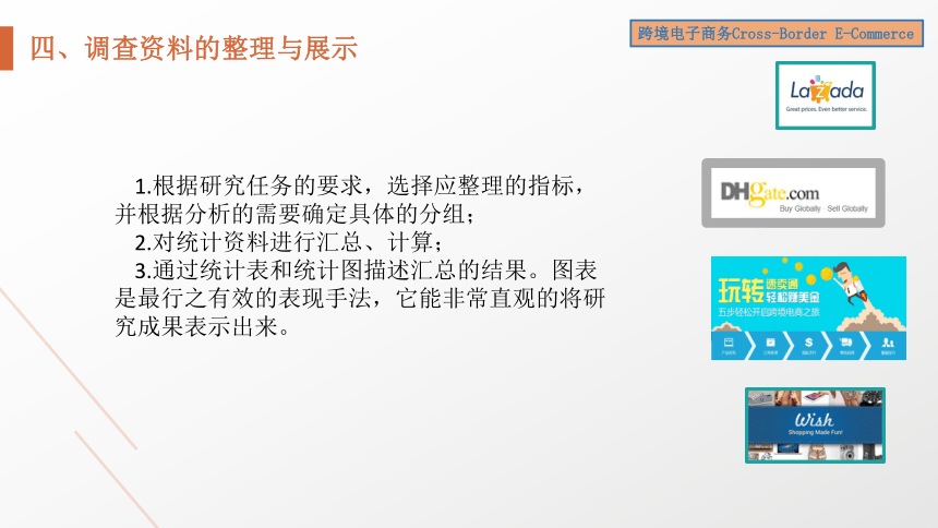 9跨境电商数据分析 课件(共19张PPT）- 《跨境电子商务》同步教学（机工版·2022）