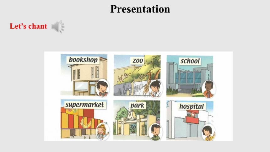 Unit 4 In the Community Lesson 1 课件(共14张PPT)