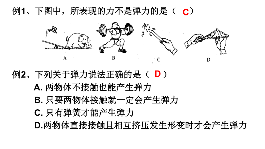 2021-2022学年沪科版物理八年级6.3弹力与弹簧测力计 课件(共21张PPT)