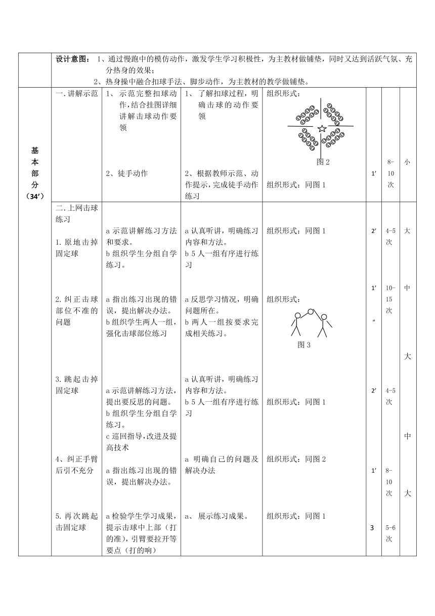 第五章排球——排球扣球—击球手法 教学设计-2021-2022学年人教版初中体育与健康八年级全一册（表格式）