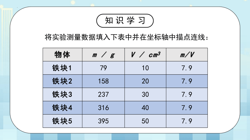 第二章《三学生实验：探究—物质的密度》第一课时课件2022-2023学年北师大版八年级物理上册（共25张PPT）