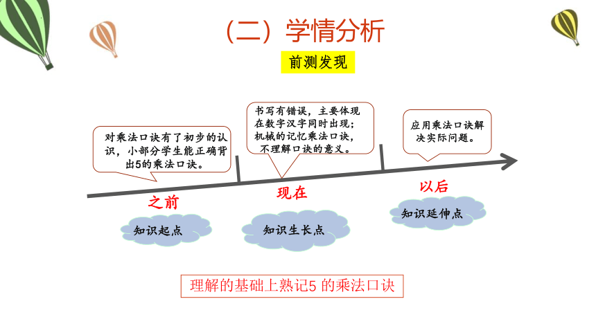 数松果说课课件(共31张PPT)二年级上册数学北师大版