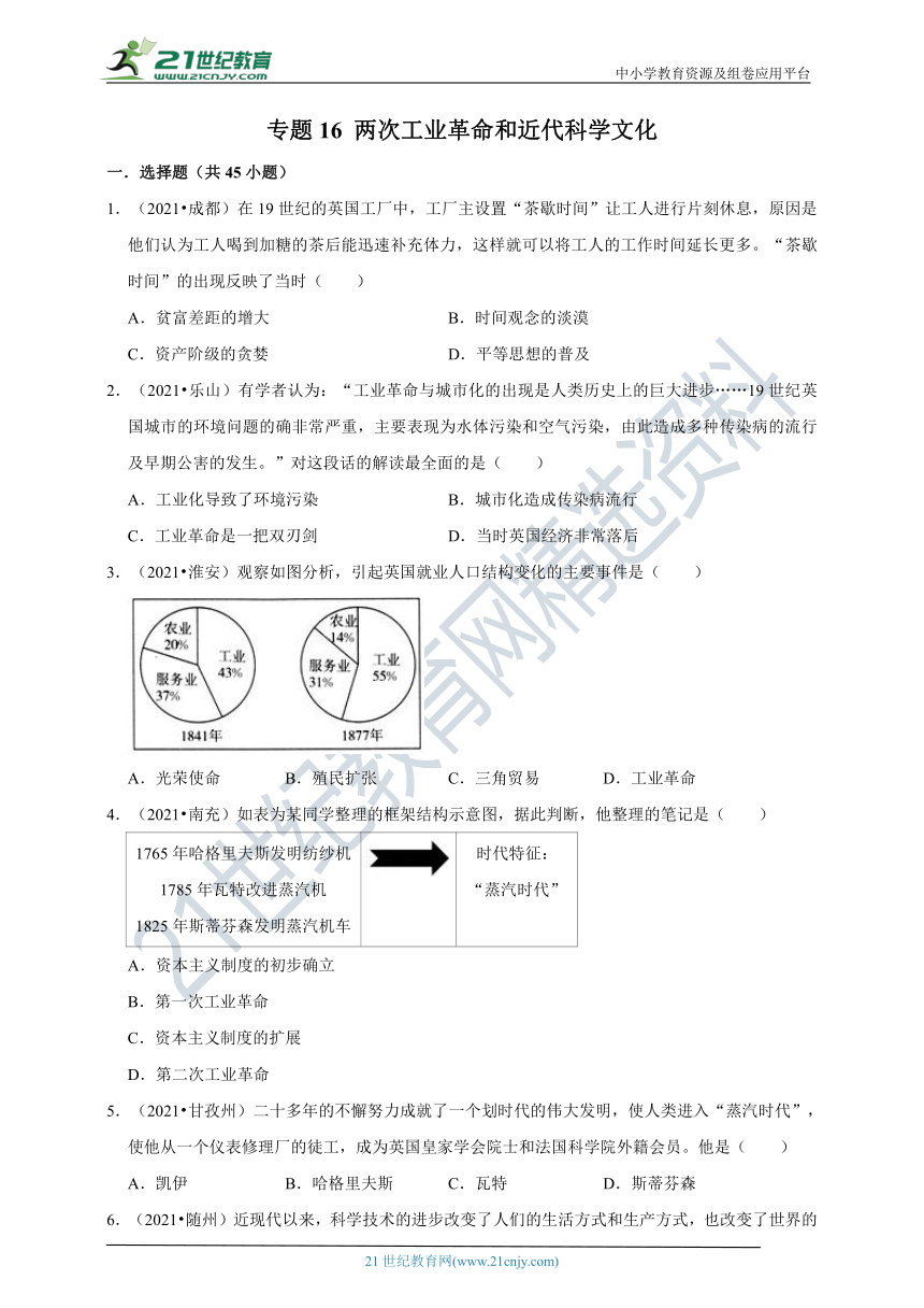 专题16 两次工业革命及近代科学文化——2021年中考历史真题汇编（含解析）