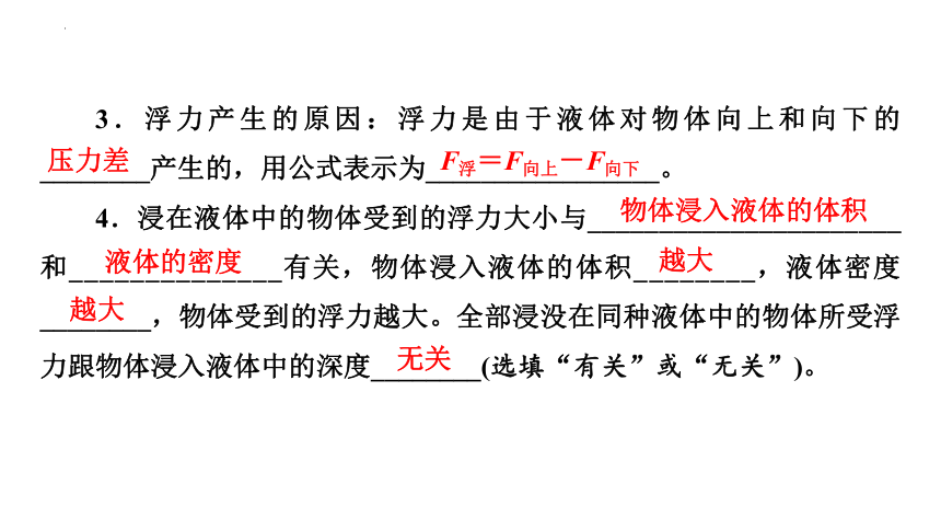 9.1认识浮力课件(共21张PPT)2022－2023学年沪粤版物理八年级下册