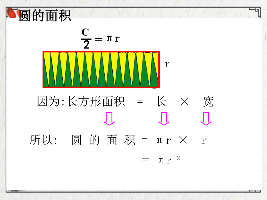 （2022秋季新教材）人教版 六年级数学上册5.8   整理和复习课件（共15页PPT)