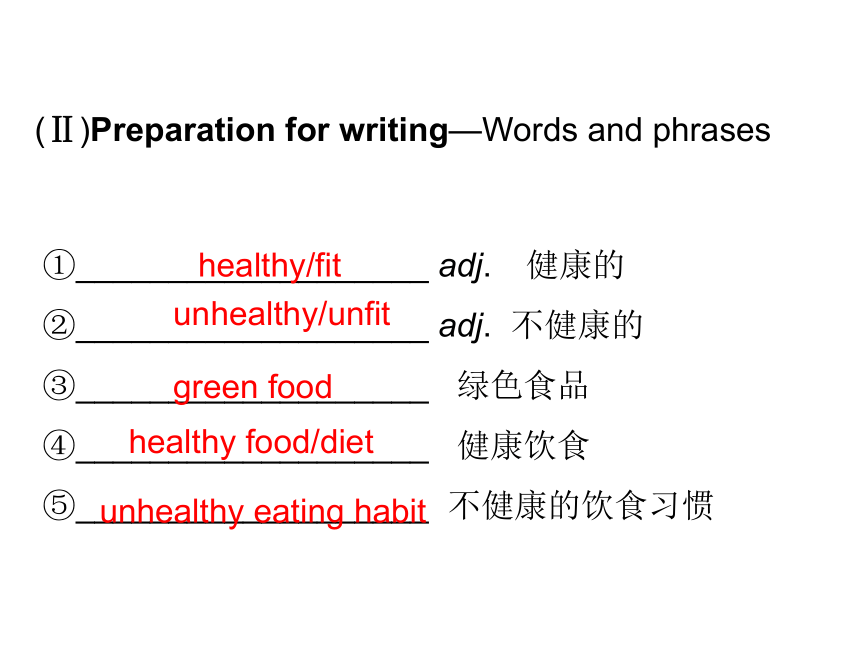 人教版（2019）必修第一册Unit 3 Sports and fitness reading for writing 课件 (共21张PPT)