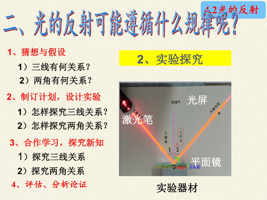 教科版八年级物理上册 4.2 光的反射定律 课件(共24张PPT)