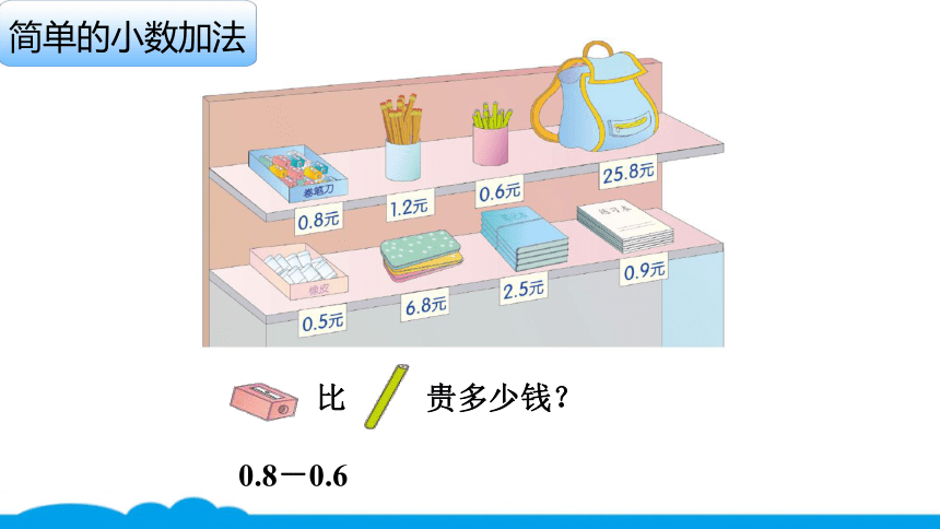 小数人教版 -三下-15-简单的小数加、减法 课件（10张PPT）