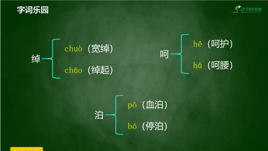 6 景阳冈   课件