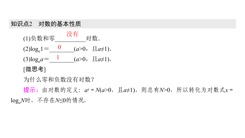 4.3.1 对数的概念 课件（共23张PPT）