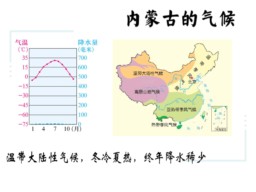 人文地理下册 5.3.2 草原风情 课件（12张PPT）