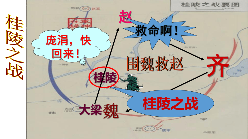 第7课战国时期的社会变化  课件（29张PPT）