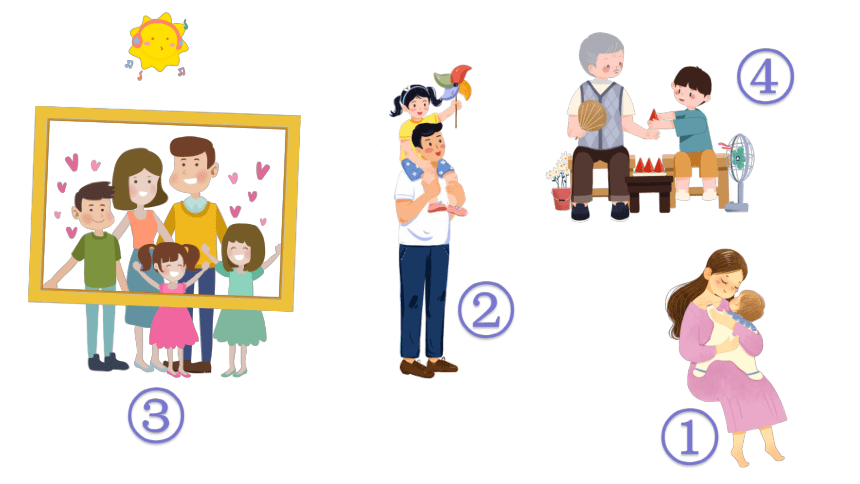 Module 4 Unit 7 A picture of my family  Lesson 3 P42-43课件(共33张PPT)