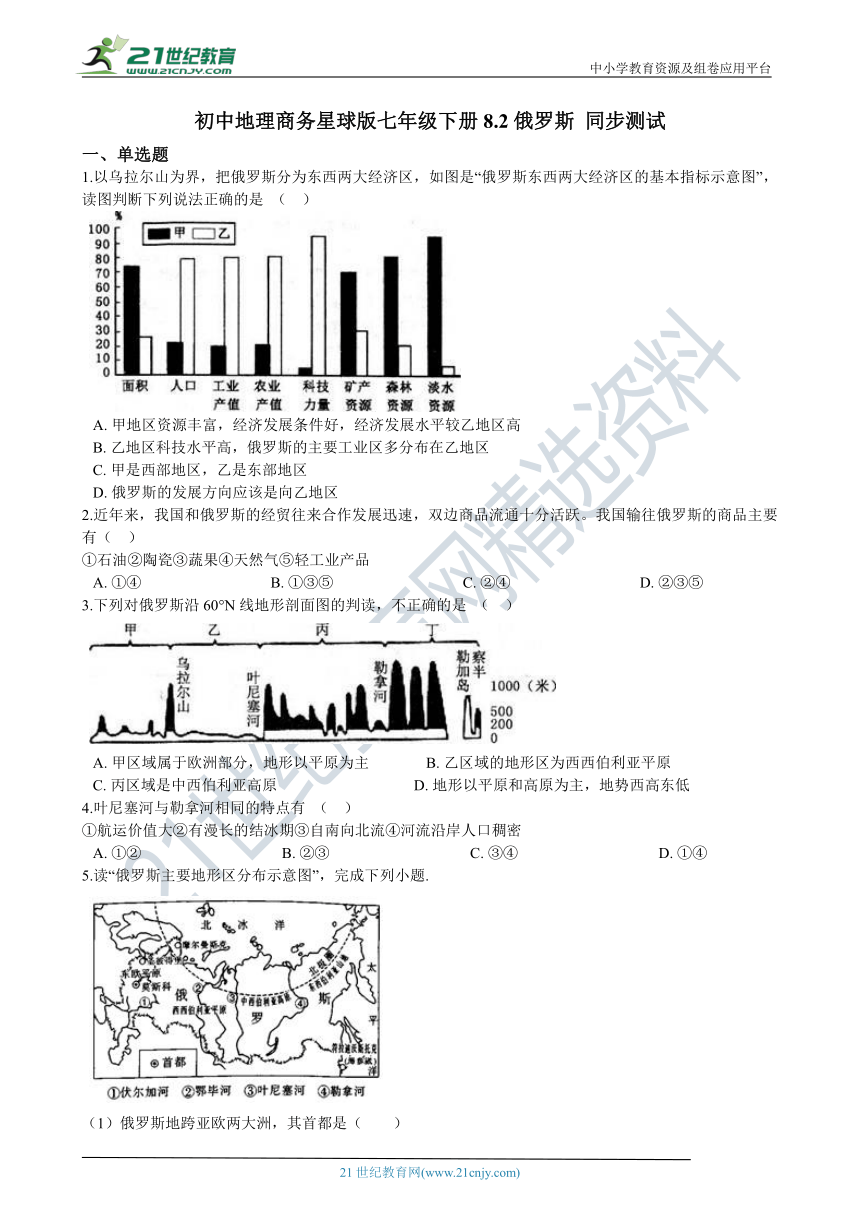 8.2俄罗斯 同步测试（含解析）