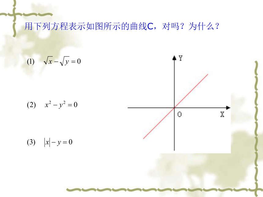 沪教版（上海）数学高二下册-12.1曲线和方程_（课件）(共17张PPT)