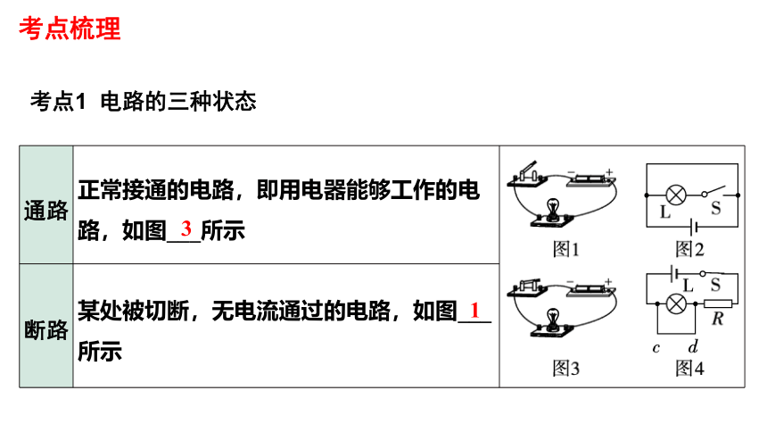 2023年人教版中考物理一轮复习课件：电路识别及电路连接、设计(共30张PPT)