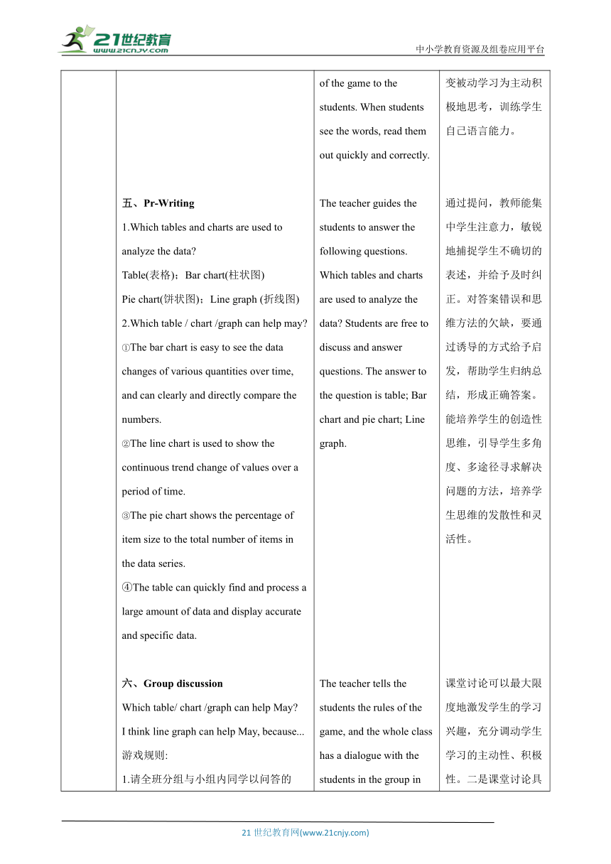 【核心素养目标】Unit 2 Numbers Period 4 Writing 教案