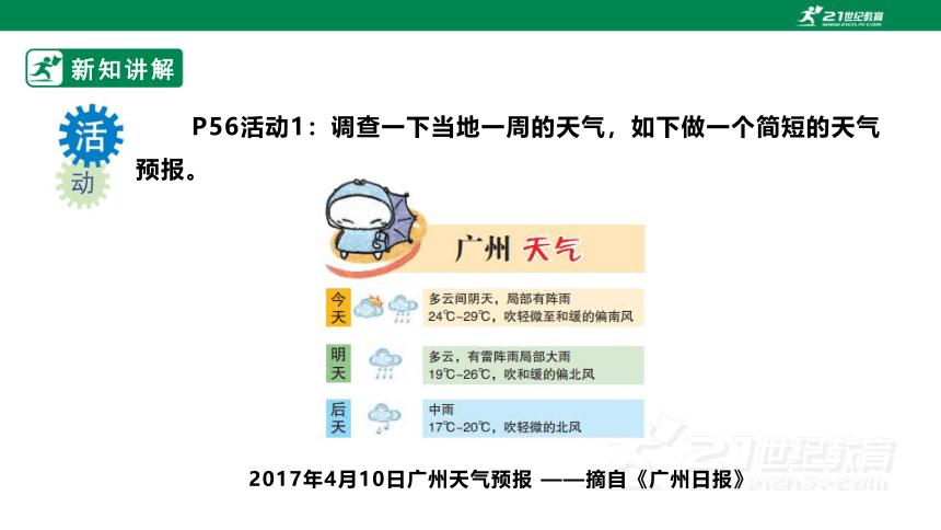 【新课标】4.1 天气和天气预报 课件（32页）