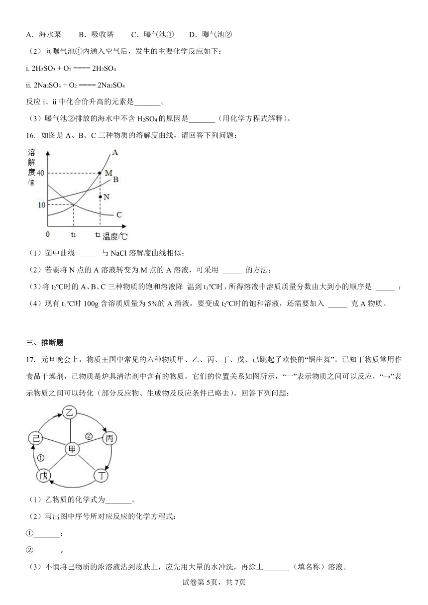 2023年中考化学鲁教版一轮练习题-海水中的化学(含解析)