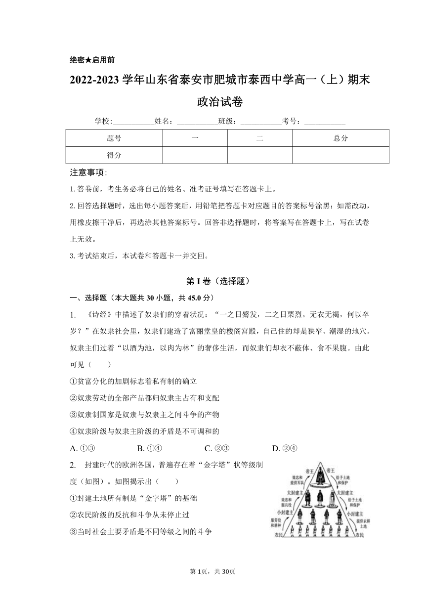 2022-2023学年山东省泰安市肥城市泰西中学高一（上）期末政治试卷（含解析）