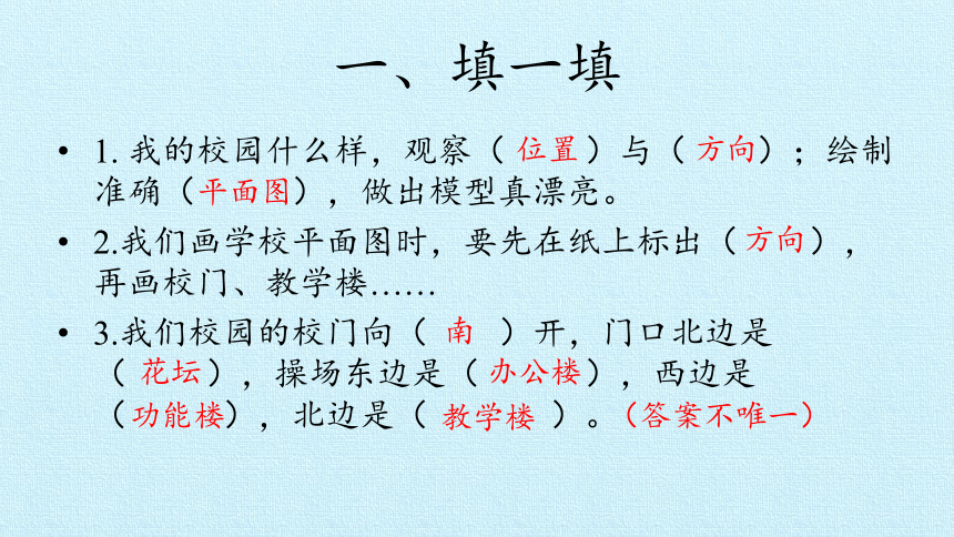 冀人版（2017秋）科学二年级下册 第5单元 我们的校园 复习（课件11ppt）