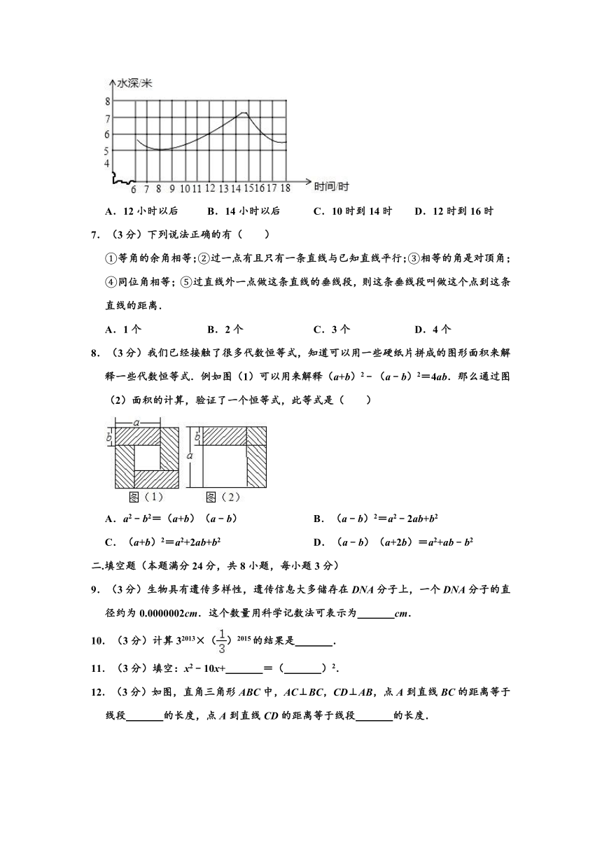 2019-2020学年山东省青岛市平度市国开中学七年级下学期期中数学试卷 （word，解析版）