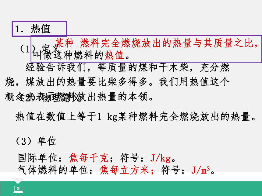 14.2 热机的效率(共20张PPT)（教学课件）-2022-2023学年初中物理人教版九年级全一册