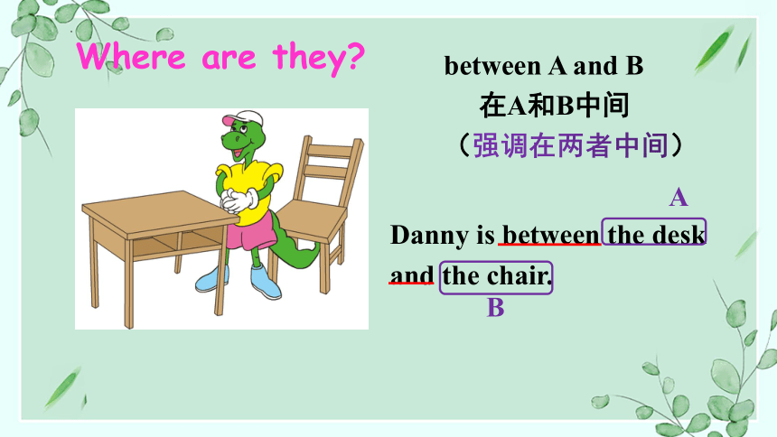 Unit 1 Hello Again Lesson 3 where Are They？课件(共14张PPT)