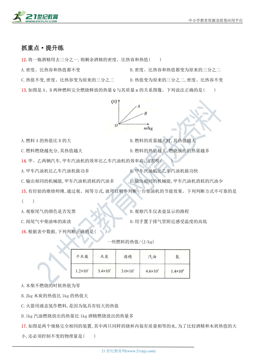 14.2  热机的效率－2021年秋季九年级物理上册同步作业练习 有解析