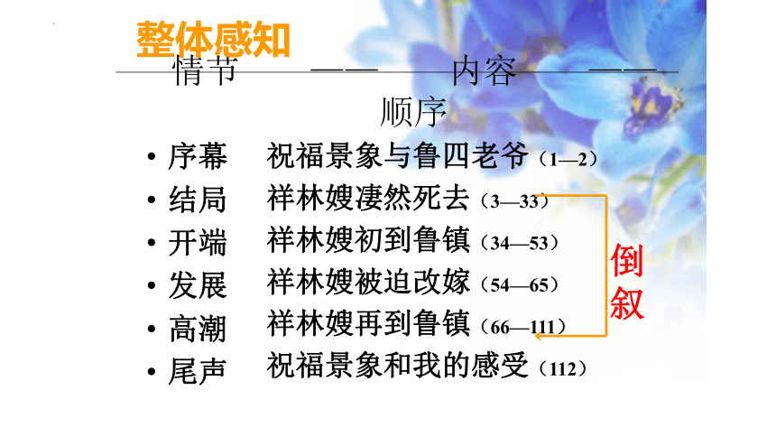 12《祝福》课件(共71张PPT)2022-2023学年统编版高中语文必修下册