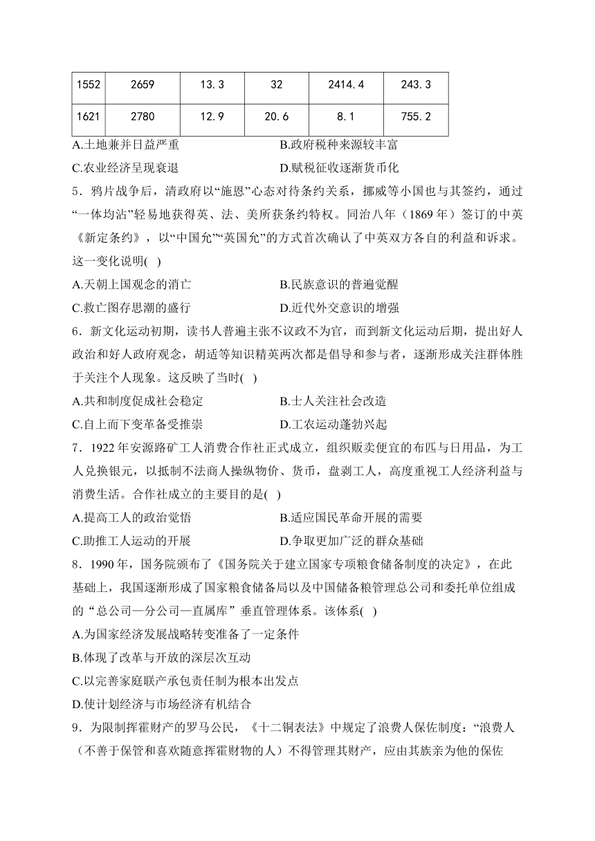 四川省泸州高级中学校2024届高三下学期第二次月考历史试卷(含解析)