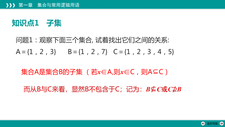 1.2 集合间的基本关系 课件（共21张PPT）